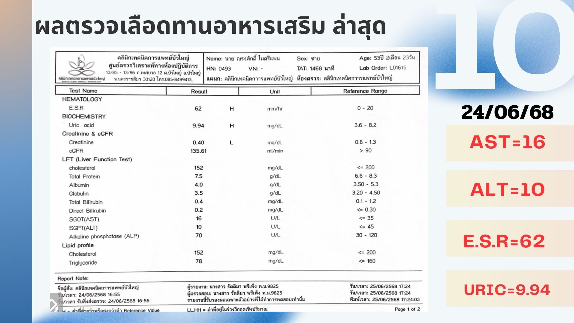 รีวิวผู้ป่วยโรคตับแข็ง
