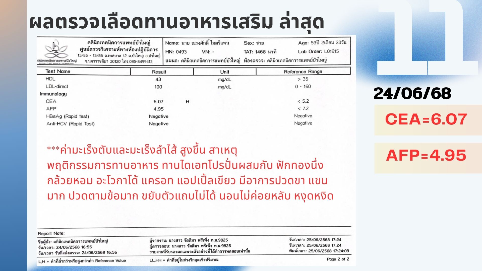 รีวิวผู้ป่วยโรคตับแข็ง